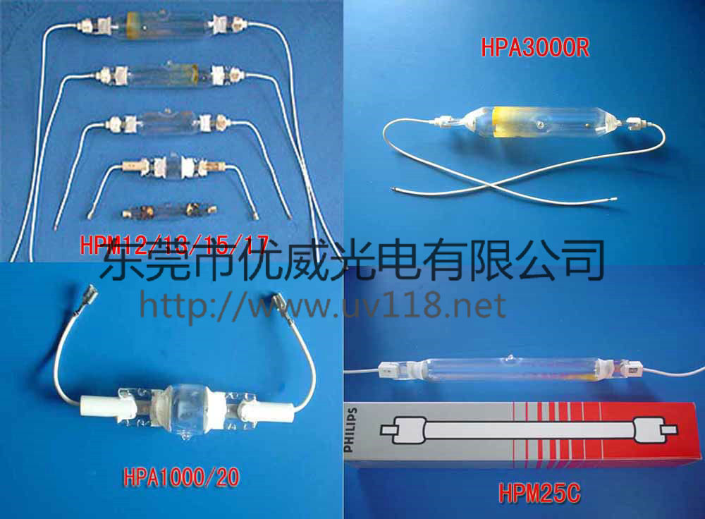 HPM25/CHPM20/CHPM17ɹع