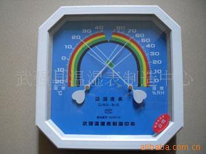 ʪȼHygrothermograph