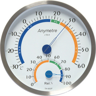ʱAnymetre2²Ʒ¿ʪȼTH-602F