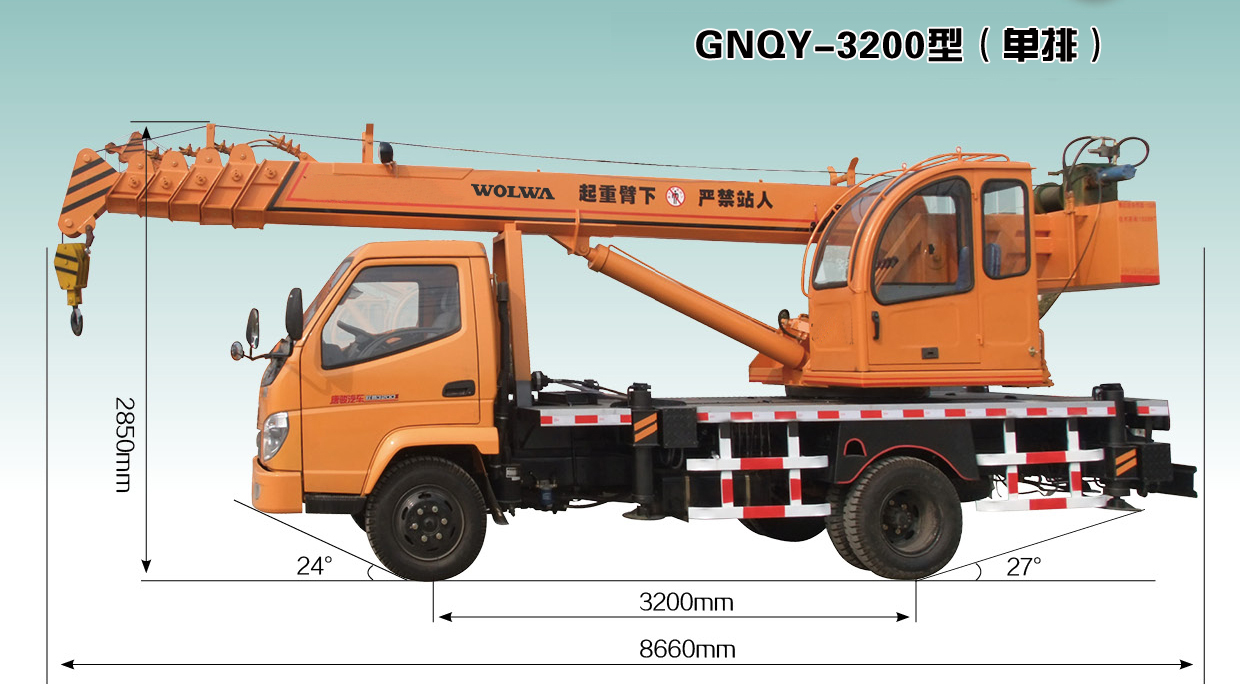 ֶGNQY-3200Сػ