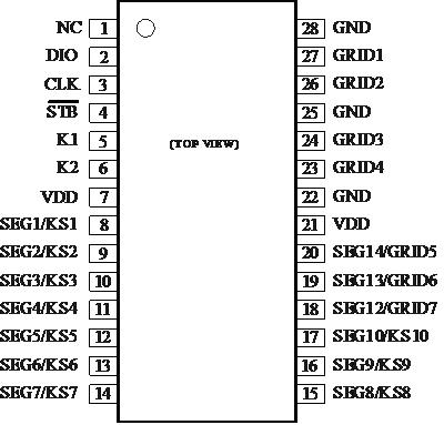 TM1642΢LEDʾIC