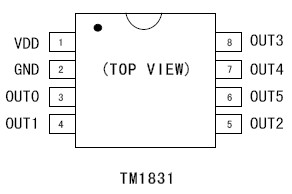 TM1831IC