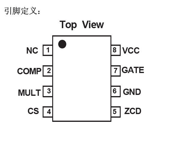 ߹ءʽLEDԴIC-FT825