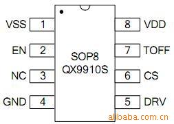 9910ɱ̵LEDΧΪ1