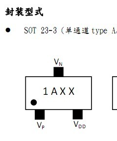 15-60MA/˫ŵLEDICNU501