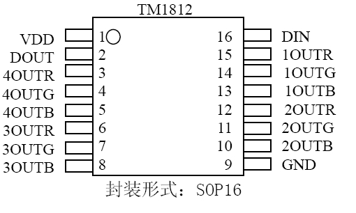 TM1812΢IC