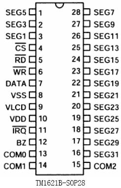 TM1621΢ԭʾLCDIC