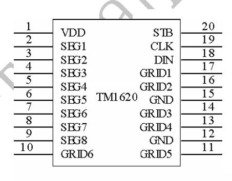 TM1620΢ԭDVDLEDʾIC