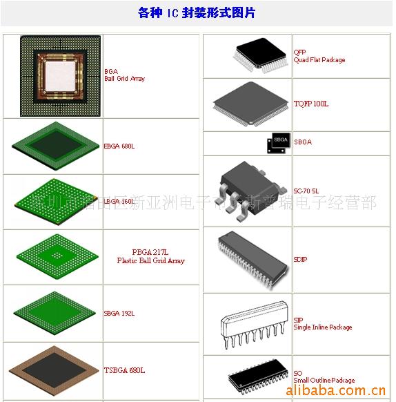 IC,LM4890