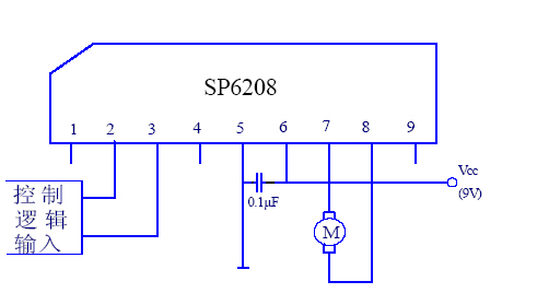 SP6208·