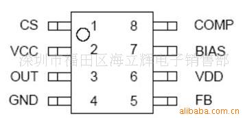 ʽAC/DCLEDAP3706