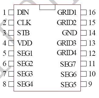 TM1616΢ʾLEDIC