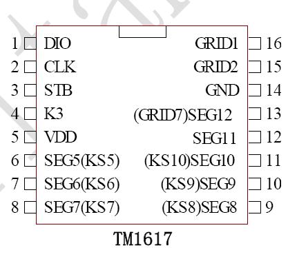 TM1617΢ԭDVDLEDʾIC