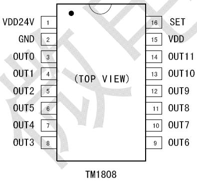 TM1808IC