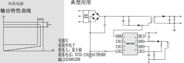 Ӧ8WʵԴоƬSM7508