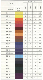 ֱۣ2B