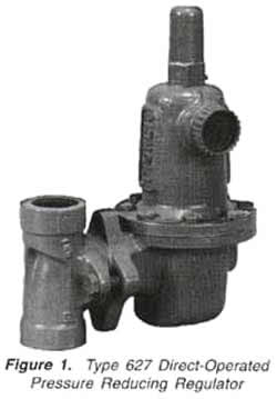 ضṩFisher627-496ѹ