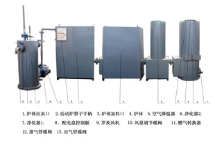 TW-50ʽո¯