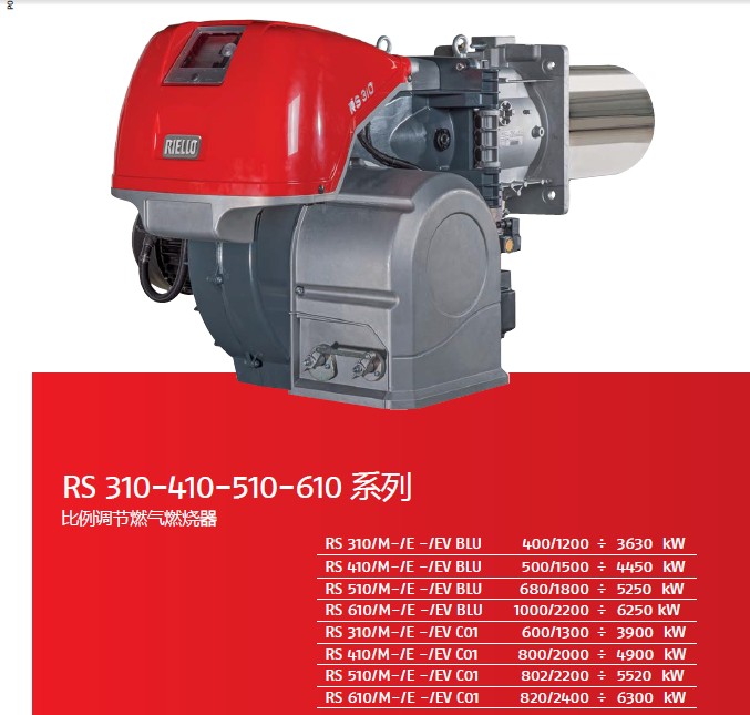 ··ȼͼƬ·RS310RS610