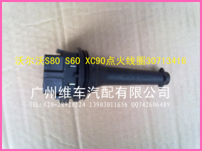 ֶS80S60XC90ȦѹȦ