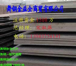 ѹQ245R
