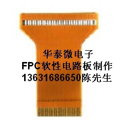 FPC԰/Ե·