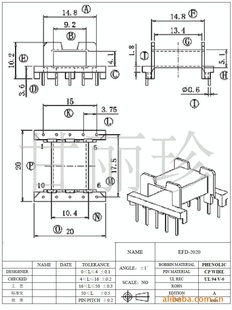 оǼEFD20ʽ5+5ߴͼ1