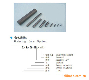 出售R3*12磁棒(铁芯)