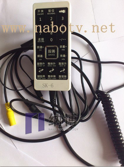๦ֿNABO