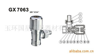 GX7063ͭоǷ(ͼ)