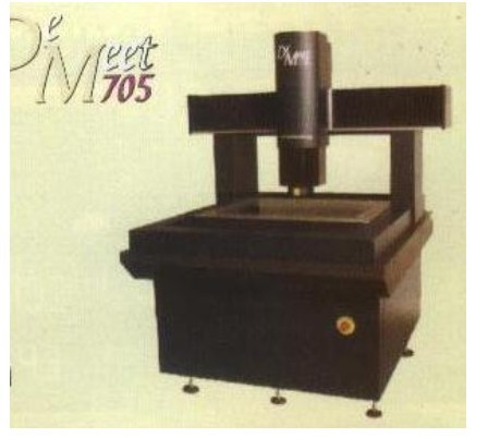 demeet705/443