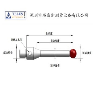 ߾ԪRenishaw-A1-M3-5.0-20-S