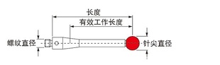 Ԫ챦ʯ1uφ4×100mm