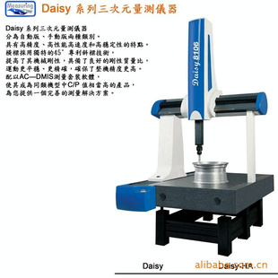 ȫԶDaisy8106ϵ