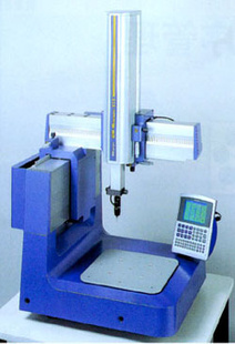 QM-Measure333