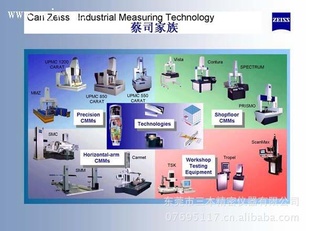 ¹ZEISS