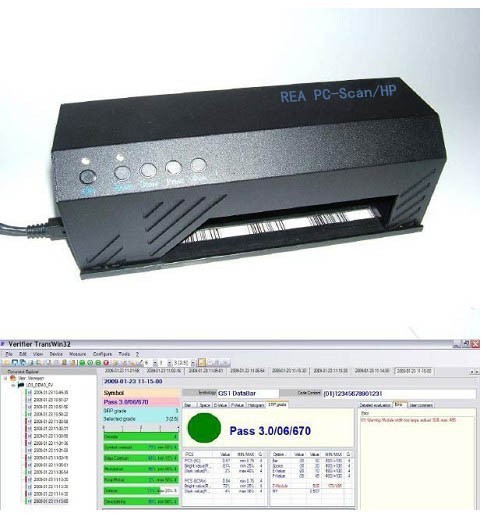 ¹REAPC-Scan/HP