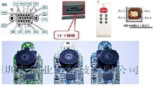 ๦ܸţUSB+VGAɴ洢ļɨǸģ