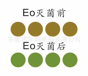 EOǩֱ