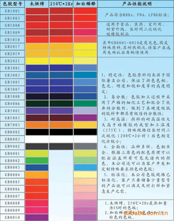 轺ĸ±ϵ