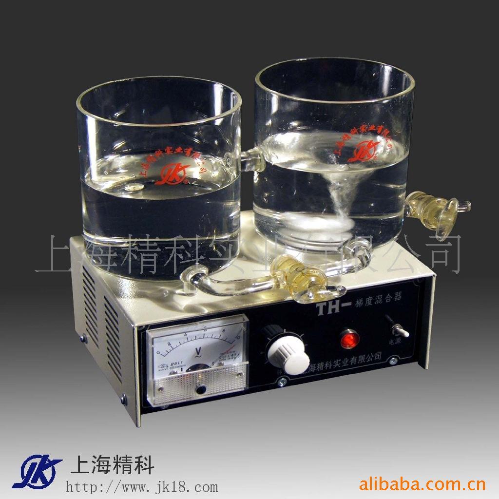 TH-ϵݶȻл壩