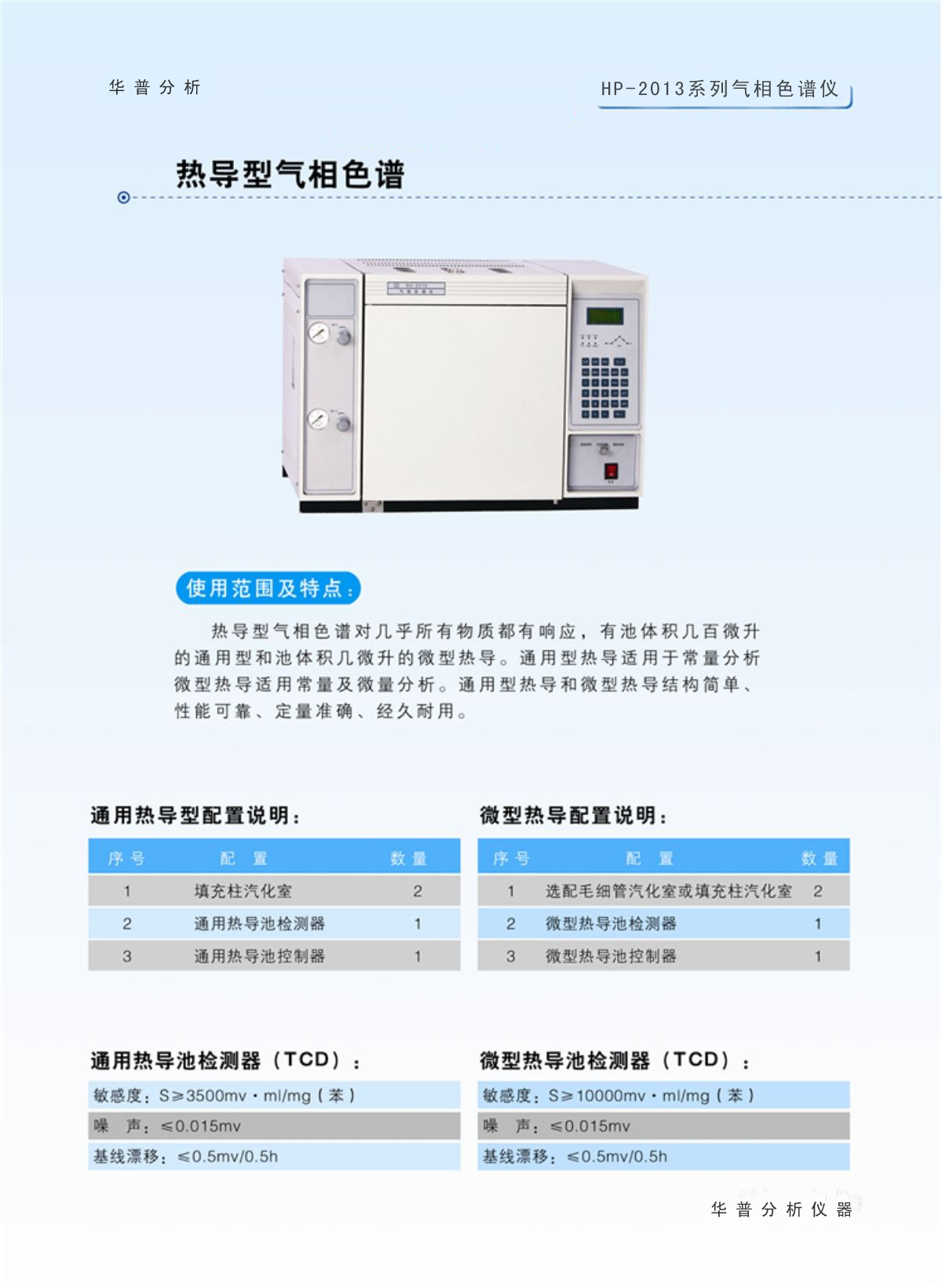 GC-8910