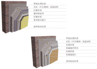 ΢鱣ɰֱϡȫɿ