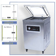 DZ(Q)500װ