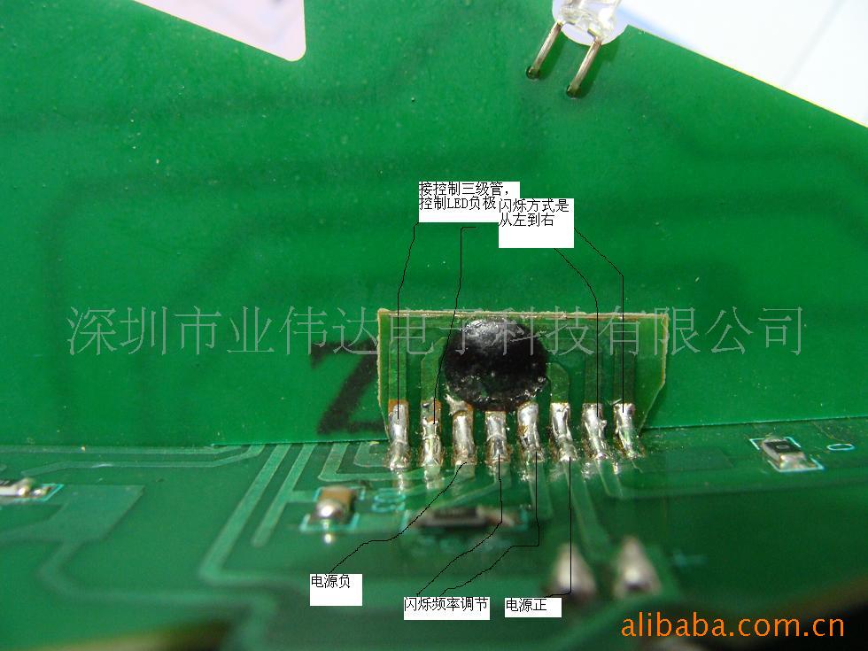 闪灯音乐产品开发