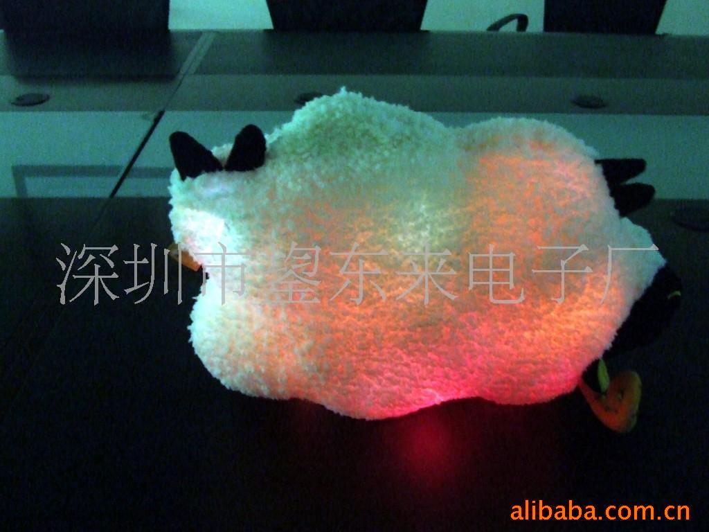 ICƻо