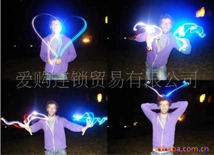 ؼָ߲/LEDָ/ָ/ָ/ֱ