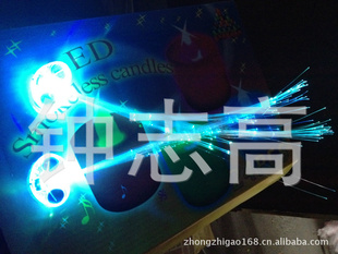 ʵ峧ֱ//˷/ⷢ/LED
