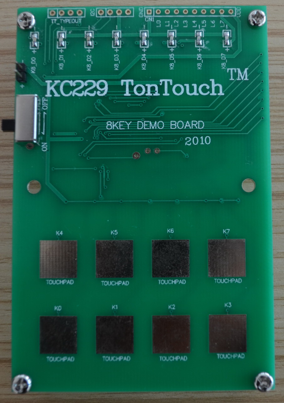 IC¼ICIC