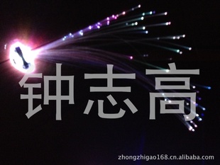 ֱLED裬ߣӣӣͷ